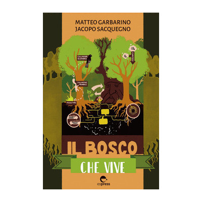 Il bosco che vive